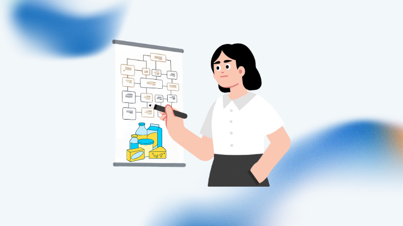 Product Management